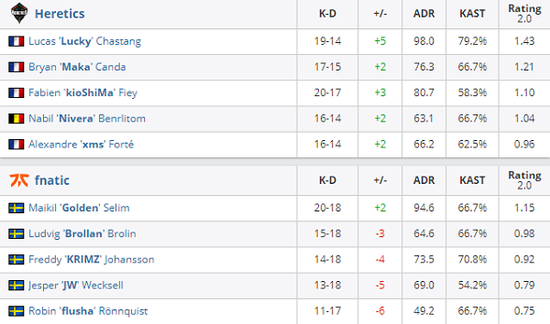 DNF手游全新赛季活动揭幕 电竞与城市地标的完美结合